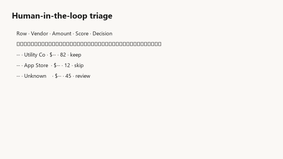 Conceptual triage interface with keep, skip, review decisions on anonymised rows